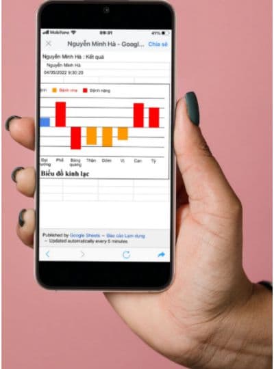 Cover Image for PHƯƠNG PHÁP ĐO NHIỆT ĐỘ KINH LẠC